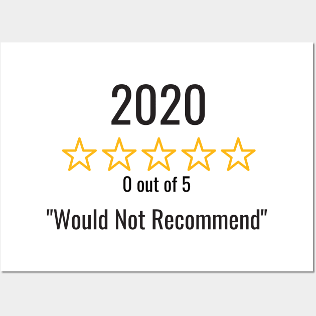 2020 would not recommend Wall Art by KassStudios